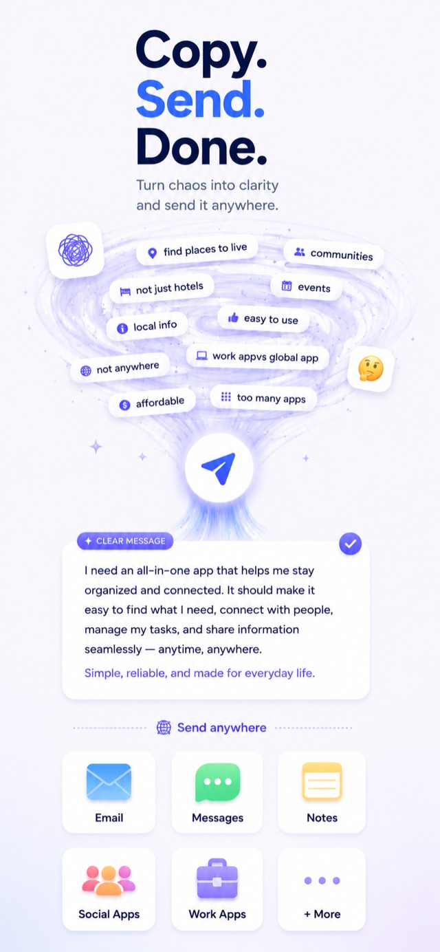 Claireti clear message output ready to copy and send anywhere